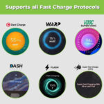 Mad Gorrillah 85 W SuperVOOC 5.4 A Wall Charger for Mobile with Detachable Cable (Red, Cable Included) - Image 2